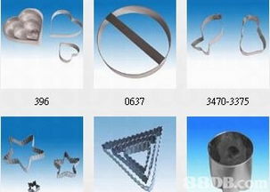 五金產品制造,專攻於廚房器皿產品