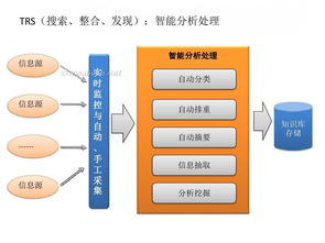 協同辦公市場群雄逐鹿，釘釘、企業微信等九強之爭，誰將問鼎企業管理之巔？