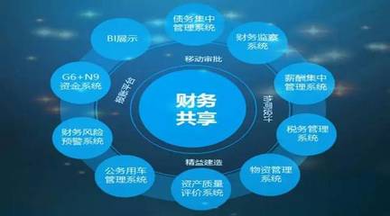 財務共享新模式，數據賦能新基建 中鐵四局集團的大數據集成實踐