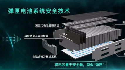 廣汽與華為深化合作 8億元共筑新車，行業靈魂何在？